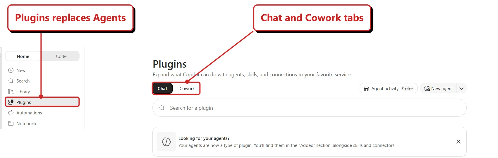 Copilot Plugins page with a banner explaining that agents are now a type of plugin alongside skills and connectors. The callout Plugins replaces Agents points to the highlighted Plugins navigation entry; Chat and Cowork tabs points to the highlighted tabs. Automations is visible below Plugins.