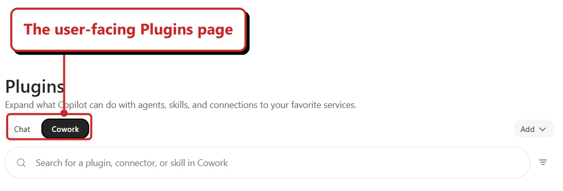 A crop of my Plugins page with Chat and Cowork tabs, Cowork selected, an Add menu, and a search field for a plugin, connector or skill in Cowork. The callout The user-facing Plugins page points to the highlighted tabs. This is not the admin registry console.