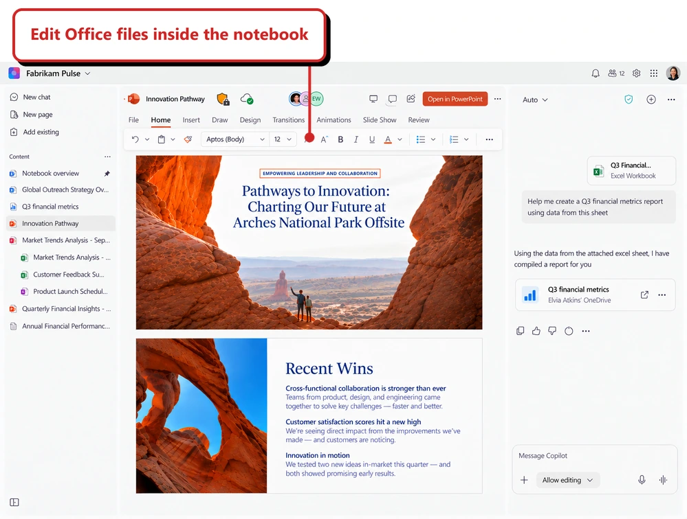 Official Microsoft screenshot. Fabrikam Pulse notebook with a PowerPoint slide canvas, Home editing toolbar, collaborator avatars and a Copilot conversation on the right. Callout: “Edit Office files inside the notebook”.