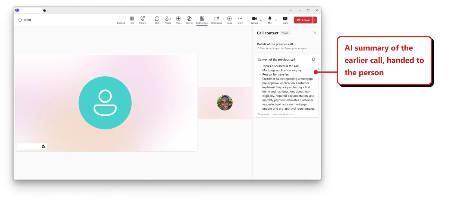Official Microsoft image of a Teams call window with a Call context panel open on the right, marked Private. Under Details of the previous call it reads Transferred to you by Teams phone agent. The Context of the previous call box lists Topics discussed in the call: Mortgage application enquiry, and a Reason for transfer summary, with the note AI-generated content may be incorrect. The caller’s phone number has been masked by me. Callout: “AI summary of the earlier call, handed to the person”