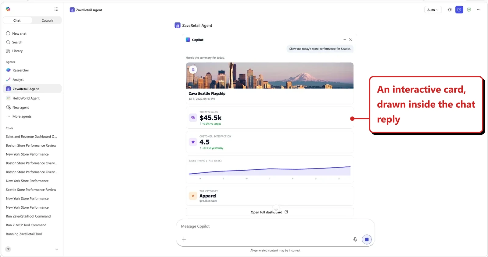 Official Microsoft image of the Copilot app running an agent called ZavaRetail Agent. An interactive card inside the chat shows Zava Seattle Flagship with Today’s sales of $45.5k, a satisfaction score of 4.5, a trend chart and an Open full dashboard link. A personal name at the bottom-left has been masked by me. Callout: “An interactive card, drawn inside the chat reply”