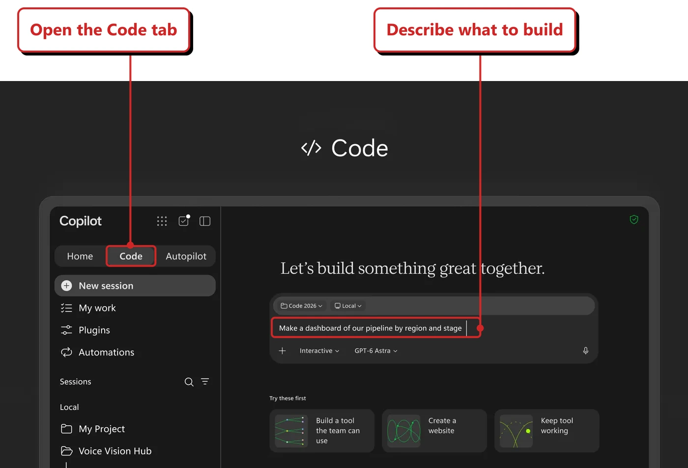 Official Microsoft launch image of Code, with my red highlights. Open the Code tab points to the selected Code tab; Describe what to build points to the outlined prompt asking for a pipeline dashboard by region and stage. A model picker and Try these first cards appear below.