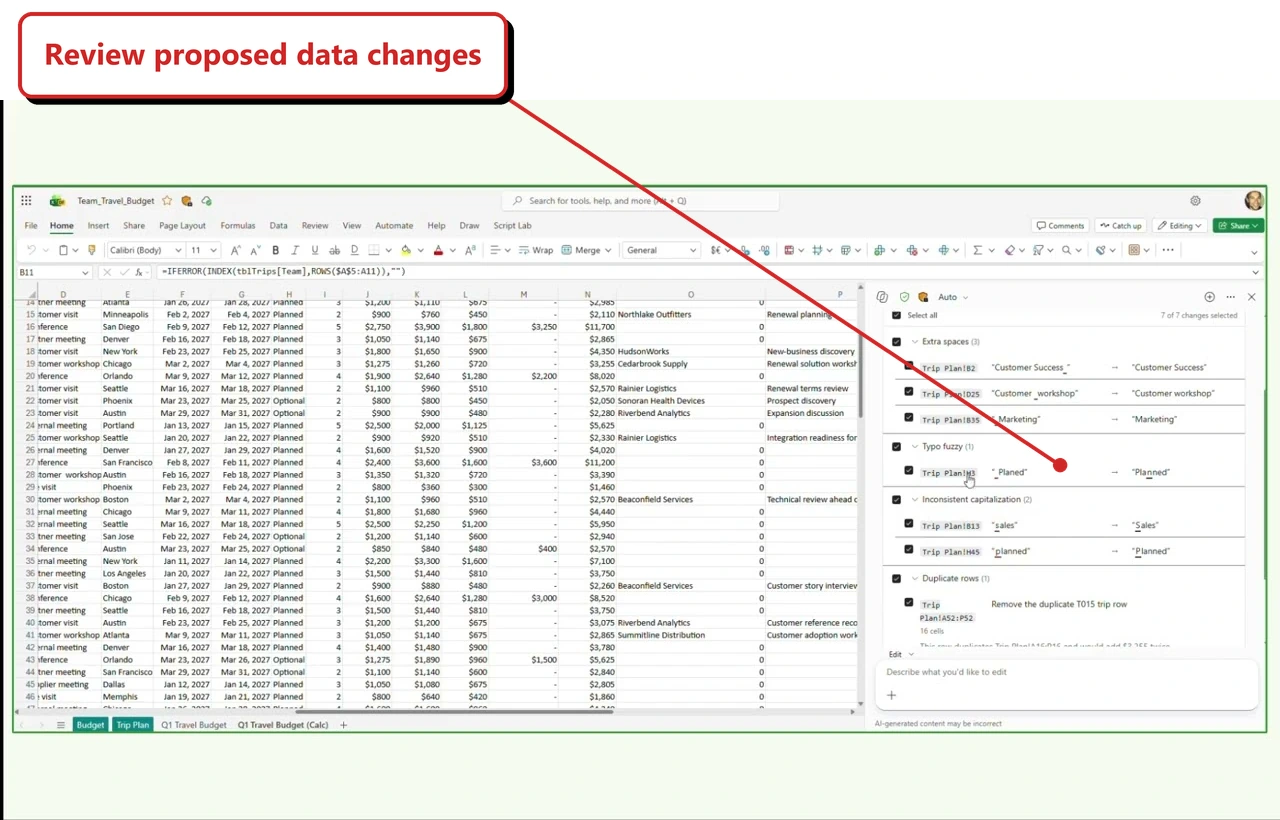 Poster frame from a Microsoft Excel demo. Excel Team_Travel_Budget workbook beside a Copilot review list with seven selected changes grouped under Extra spaces, Typo fuzzy, Inconsistent capitalization and Duplicate rows. Callout: “Review proposed data changes”.